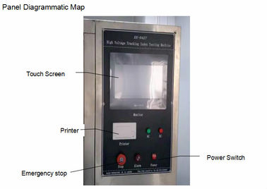 IEC60587-2007 آلة اختبار القابلية للاشتعال بمؤشر تتبع الجهد العالي الأوتوماتيكي ASTM D2303