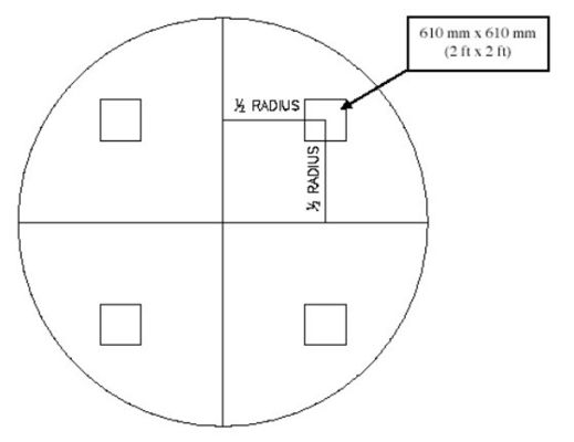AAMA 501.1 معدات اختبار مواد البناء اختبار اختراق المياه الديناميكي