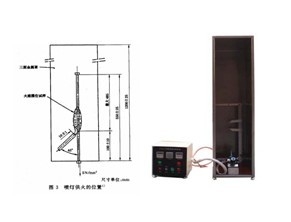 معدات اختبار الحريق المخصصة مع اختبار حريق كابل الإشعال 1KW