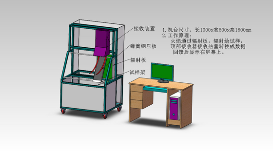 DX8335A جهاز اختبار انتشار اللهب من لوحة الإشعاع