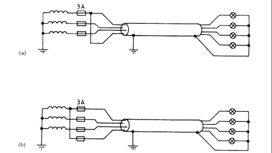 DX8515 جهاز اختبار حرق المطر من الاهتزازات