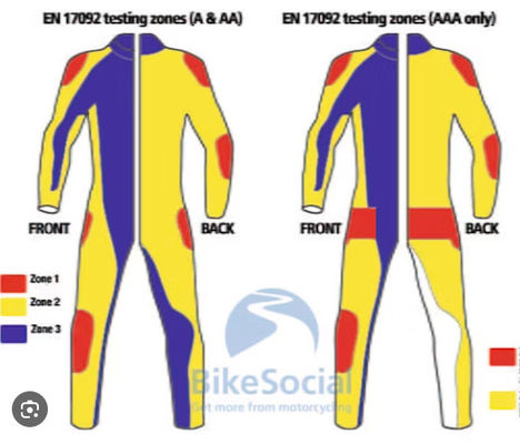 EN17092-1 آلة اختبار مقاومة الكش